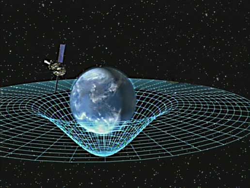what is gravity according to general relativity